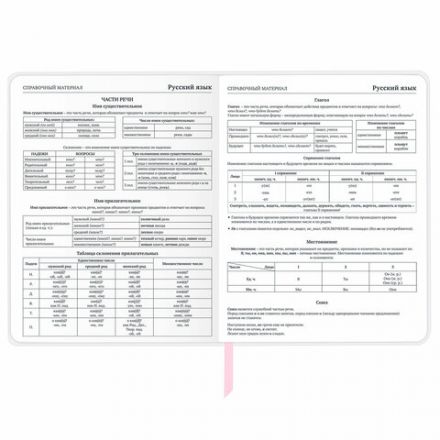 Дневник 1-11 класс 48 л., кожзам (твердая), магнитный клапан, ЮНЛАНДИЯ, "Панда", 106563