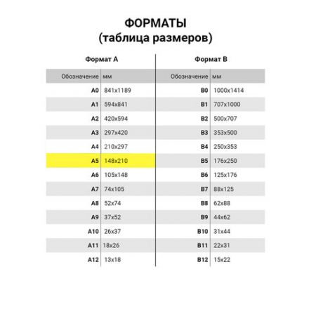 Тетрадь бумвинил, черный, А5, 96 л., скоба, офсет №1, белая бумага, клетка с полями, STAFF, 405722 Тетрадь бумвинил, черный, А5, 96 л., скоба, офсет №1, белая бумага, клетка с полями, STAFF, 405722