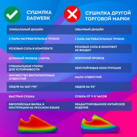 Сушилка для обуви, варежек, перчаток, складная, с подсветкой и таймером, 150 Вт, DASWERK (ДАСВЕРК) SUPER SD11, 456788