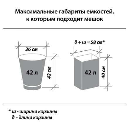 Мешки для мусора с завязками LAIMA "ULTRA", 60 л, синие, рулон 15 шт., особо прочные, ПСД 30 мкм, 60х70 см, 607696