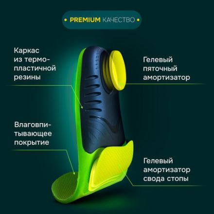 Стельки для кроссовок СПОРТИВНЫЕ КАРКАСНЫЕ, материал PU PRO SPORT, размер RU 38-39 / EU 39-40, с линиями выреза, SHEGRA (ШЕГРА), 700766