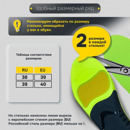 Стельки для кроссовок СПОРТИВНЫЕ КАРКАСНЫЕ, материал PU PRO SPORT, размер RU 38-39 / EU 39-40, с линиями выреза, SHEGRA (ШЕГРА), 700766