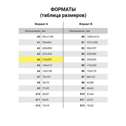 Тетрадь бумвинил, черный, А4 (большой формат), 96 л., скоба, офсет №2, ЭКОНОМ, клетка, STAFF, 405723 Тетрадь бумвинил, черный, А4 (большой формат), 96 л., скоба, офсет №2, ЭКОНОМ, клетка, STAFF, 405723