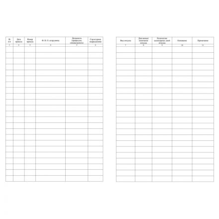 Журнал регистрации приказов о предоставлении отпусков 2шт./уп., КЖ-694 Журнал регистрации приказов о предоставлении отпусков 2шт./уп., КЖ-694