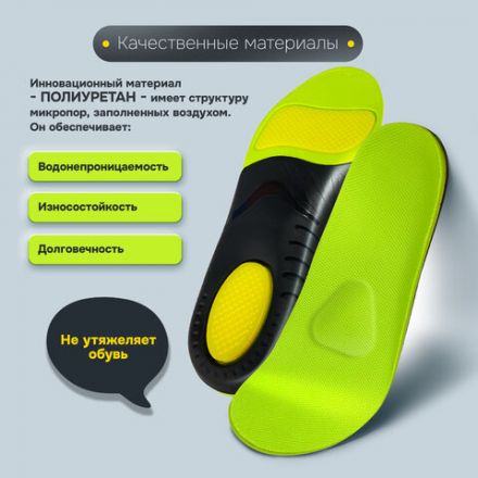 Стельки для кроссовок СПОРТИВНЫЕ КАРКАСНЫЕ, материал PU PRO SPORT, размер RU 40-41 / EU 41-42, с линиями выреза, SHEGRA (ШЕГРА), 700767