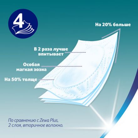 Бумага туалетная 4-х слойная 8 рулонов (8х12 м), белая, ZEWA Just 1, 144120 Бумага туалетная 4-х слойная 8 рулонов (8х12 м), белая, ZEWA Just 1, 144120