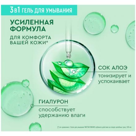 Гель для умывания 200 мл, ЧИСТАЯ ЛИНИЯ 3 в 1 "Гиалурон и сок алоэ", бережное очищение