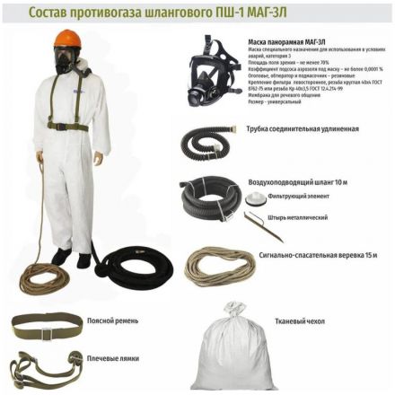 Противогаз ПШ-1 (1шл.л., 10м, МАГ-3Л (1шт.), х/б), шт Противогаз ПШ-1 (1шл.л., 10м, МАГ-3Л (1шт.), х/б), шт