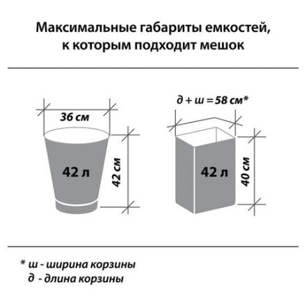 Мешки для мусора с завязками LAIMA "ULTRA" 60 л, синие, рулон 20 шт., прочные, ПНД 18 мкм, 60х70 см, 607692