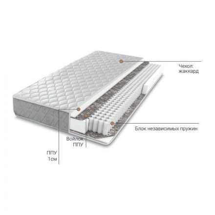 Матрас Leset 160*200 cм Разнотон, Ткань Жаккард