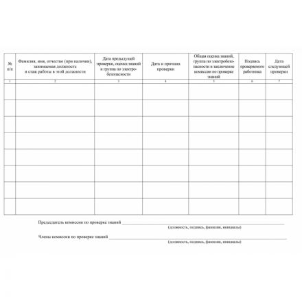 Журнал учета проверки знан,норм,правил работы в электроустан 2шт/уп КЖ-610 Журнал учета проверки знан,норм,правил работы в электроустан 2шт/уп КЖ-610