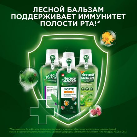 Ополаскиватель для полости рта Лесной Бальзам Мята и лесные травы 400мл