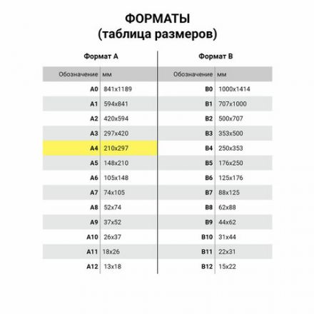 Бумага для цветной лазерной печати А4, ПЛОТНАЯ 100 г/м2, 250 л., BRAUBERG DIGITAL, 145% (CIE), 115377 Бумага для цветной лазерной печати А4, ПЛОТНАЯ 100 г/м2, 250 л., BRAUBERG DIGITAL, 145% (CIE), 115377