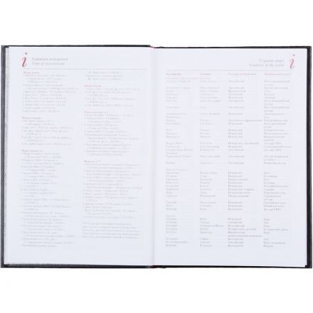 Ежедневник недатированный Альт Ideal искусственная кожа А5 136 листов черный (145x205 мм) Ежедневник недатированный Альт Ideal искусственная кожа А5 136 листов черный (145x205 мм)