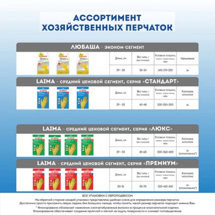 Перчатки МНОГОРАЗОВЫЕ латексные LAIMA "ПРЕМИУМ", хлопчатобумажное напыление, СВЕРХПЛОТНЫЕ, размер 6,5-7, S (малый), желтые, вес 55 г, 600570