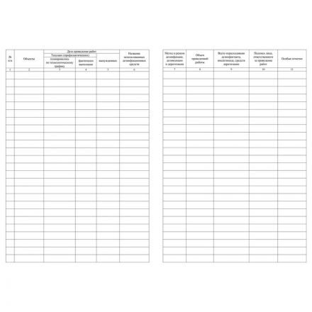 Журнал учета дезинфекции, дезинсекции и дератизации,форма №10-вет, КЖ-1477