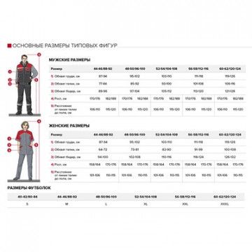 Костюм летн. д/сварщ. Премиум к/бр.(р.56-58)р.170-176 Костюм летн. д/сварщ. Премиум к/бр.(р.56-58)р.170-176