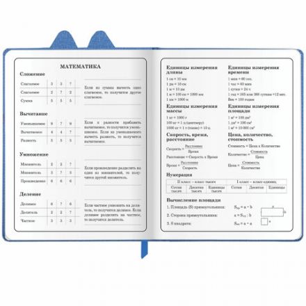 Дневник 1-4 класс 48 л., кожзам (твердая с поролоном), фигурный край, ЮНЛАНДИЯ, "Милый Пес", 106931