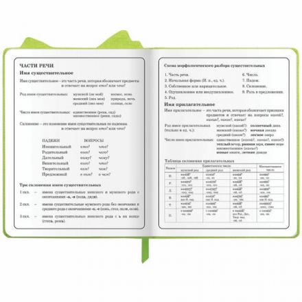 Дневник 1-4 класс 48 л., кожзам (твердая с поролоном), фигурный край, ЮНЛАНДИЯ, "Фея", 106932 Дневник 1-4 класс 48 л., кожзам (твердая с поролоном), фигурный край, ЮНЛАНДИЯ, "Фея", 106932