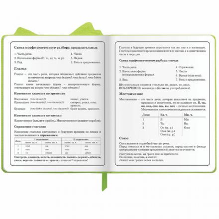 Дневник 1-4 класс 48 л., кожзам (твердая с поролоном), фигурный край, ЮНЛАНДИЯ, "Фея", 106932 Дневник 1-4 класс 48 л., кожзам (твердая с поролоном), фигурный край, ЮНЛАНДИЯ, "Фея", 106932