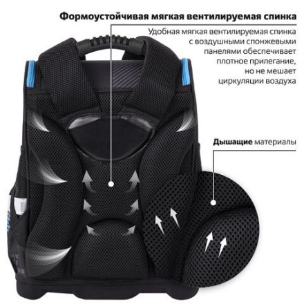Ранец ЮНЛАНДИЯ WISE, 1 отделение, 3 кармана, устойчивое дно, "Sport game", 37x29х15 см, 272072