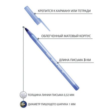 Ручка шариковая BIC "Round Stic", СИНЯЯ, корпус голубой, узел 1 мм, линия письма 0,32 мм, С ШТРИХКОДОМ, 934598
