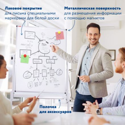 Доска магнитно-маркерная НА СТЕНДЕ 60х90 см, 2-сторонняя, BRAUBERG, 238139