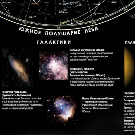 Настенная карта звездного неба 1,0х0,7м