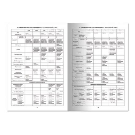 Медицинская карта ребёнка, форма №026/у-2000, 16 л., картон, А4 (200x280 мм), белая, STAFF, 130210 Медицинская карта ребёнка, форма №026/у-2000, 16 л., картон, А4 (200x280 мм), белая, STAFF, 130210