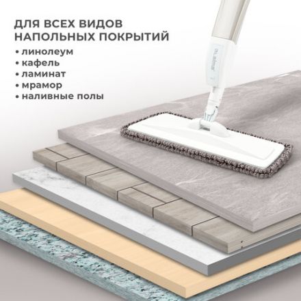 Насадки МОП для швабры липучка, КОМПЛЕКТ 2 шт., микрофибра, объемный ворс+кант, 41х14 см, LAIMA, 609144 Насадки МОП для швабры липучка, КОМПЛЕКТ 2 шт., микрофибра, объемный ворс+кант, 41х14 см, LAIMA, 609144