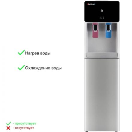 Кулер HotFrost V840 S , нагрев и охлаждение воды Кулер HotFrost V840 S , нагрев и охлаждение воды
