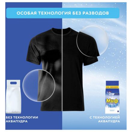 Стиральный порошок-автомат 400 г, МИФ 3в1, "Морозная свежесть"
