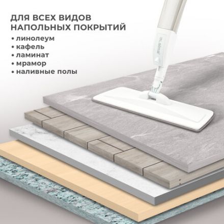 Насадки МОП для швабры липучка, КОМПЛЕКТ 2 шт., микрофибра, объемный ворс, 41х14 см, LAIMA, 609146 Насадки МОП для швабры липучка, КОМПЛЕКТ 2 шт., микрофибра, объемный ворс, 41х14 см, LAIMA, 609146