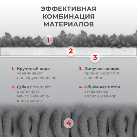 Швабра с распылителем UltraSpray X, 2 насадки из микрофибры объемный ворс, скребок, LAIMA, 609143 Швабра с распылителем UltraSpray X, 2 насадки из микрофибры объемный ворс, скребок, LAIMA, 609143
