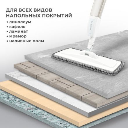 Швабра с распылителем UltraSpray X, 2 насадки из микрофибры объемный ворс, скребок, LAIMA, 609143 Швабра с распылителем UltraSpray X, 2 насадки из микрофибры объемный ворс, скребок, LAIMA, 609143