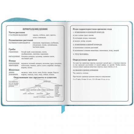 Дневник 1-4 класс 48 л., кожзам (твердая с поролоном), фигурный край, ЮНЛАНДИЯ, "Звездочки", 106933 Дневник 1-4 класс 48 л., кожзам (твердая с поролоном), фигурный край, ЮНЛАНДИЯ, "Звездочки", 106933