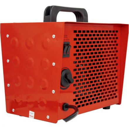 Пушка тепловая Ресанта ТЭПК-3000