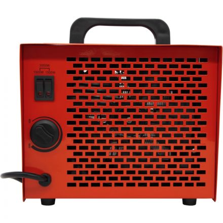 Пушка тепловая Ресанта ТЭПК-3000