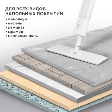 Насадки МОП для швабры липучка, КОМПЛЕКТ 2 шт., плотная микрофибра, 38х12,5 см, LAIMA, 609148 Насадки МОП для швабры липучка, КОМПЛЕКТ 2 шт., плотная микрофибра, 38х12,5 см, LAIMA, 609148
