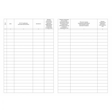 Журнал гигиенический (сотрудники): СанПиН 2.3/2.4.3590-20, 2 шт/уп, КЖ-1781