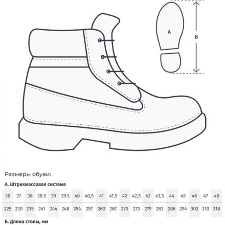 Полуботинки Мистраль PREMIUM EDITION ПУ/НР с ПП и АС р.42 (119290) Полуботинки Мистраль PREMIUM EDITION ПУ/НР с ПП и АС р.42 (119290)