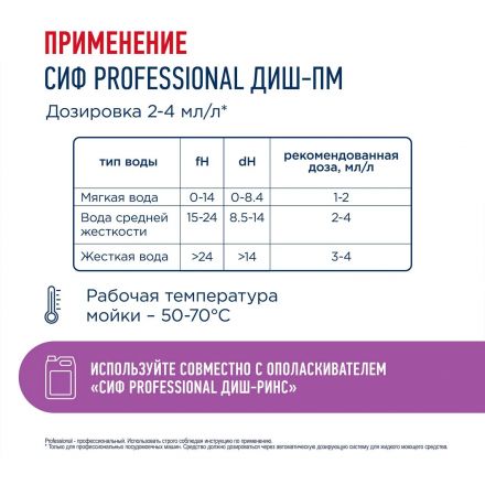 Средство для посудомоечных и таромоечных машин Сиф Professional 5л Средство для посудомоечных и таромоечных машин Сиф Professional 5л