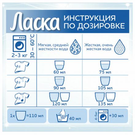 Гель для стирки 3 л ЛАСКА "Восстановление белого" 3D, концентрат, 2463015 Гель для стирки 3 л ЛАСКА "Восстановление белого" 3D, концентрат, 2463015