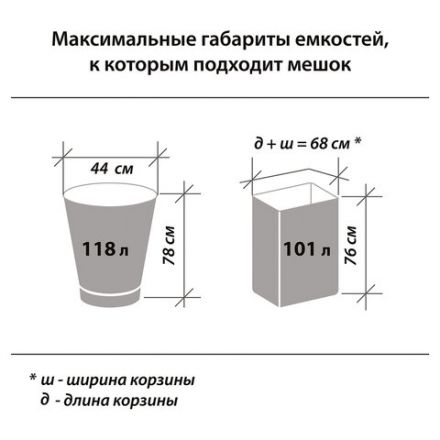 Мешки для мусора 120 л черные в рулоне 10 шт., ПНД 14 мкм, 70х110 см, LAIMA стандарт, 601385 Мешки для мусора 120 л черные в рулоне 10 шт., ПНД 14 мкм, 70х110 см, LAIMA стандарт, 601385