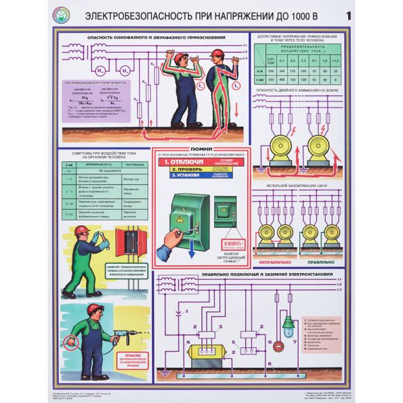 Плакат информационный электробезопасность до 1000в