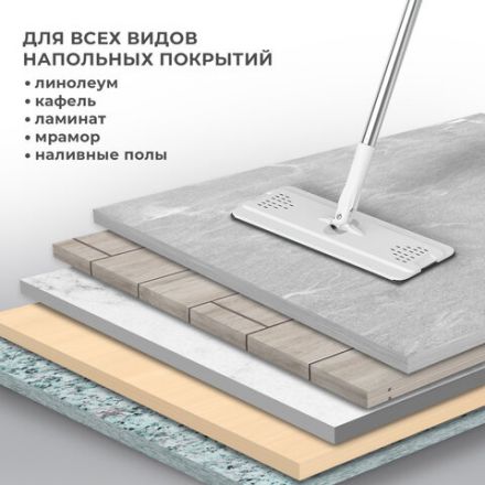 Швабра с отжимом и ведром 12л/9л двухкамерное, 2 насадки микрофибра, карманы с 2-х сторон, рукоятка 134-154см белый NeoMop XL, LAIMA,609149 Швабра с отжимом и ведром 12л/9л двухкамерное, 2 насадки микрофибра, карманы с 2-х сторон, рукоятка 134-154см белый NeoMop XL, LAIMA,609149