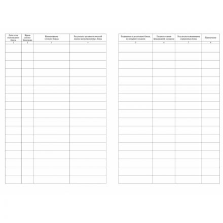 Журнал бракеража готовой пищевой продукции: СанПиН 2.3/2.4.3590-20 КЖ-137/1 Журнал бракеража готовой пищевой продукции: СанПиН 2.3/2.4.3590-20 КЖ-137/1