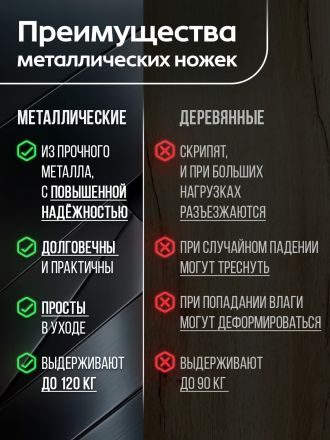 Стул Джениус/Genius (мод. 75) пластик/металл, 46x56x84cм, белый/опоры хром