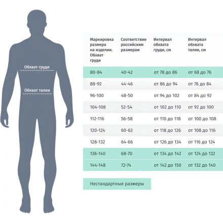 Полукомбинезон рабочий зимний утепленный з38-ПК т.син (р.52-54) 170-176 Полукомбинезон рабочий зимний утепленный з38-ПК т.син (р.52-54) 170-176