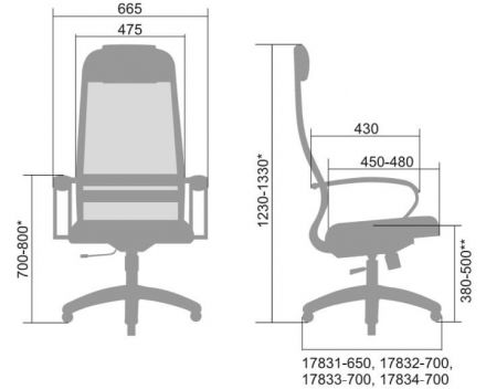 Кресло Метта BP-8 (X2) Ch синие, крестовина хром(d696)